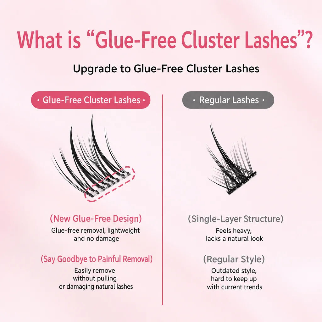 Flared Glue-Free Cluster Lashes